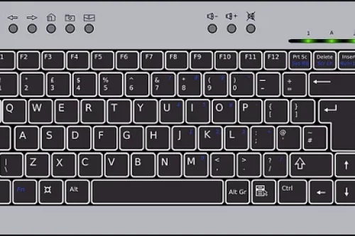 i;per;2qble, un problème du clavier azerty : la SOLUTION